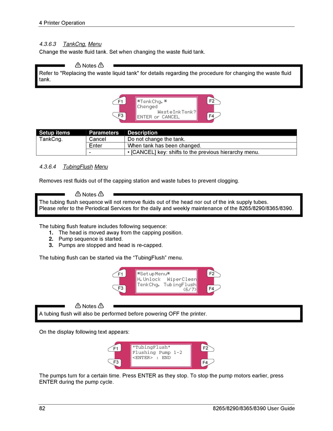 Xerox 8390, 8290, 8265, 8365 manual TankCng. Menu, Setup items TankCng Parameters Description, TubingFlush Menu 