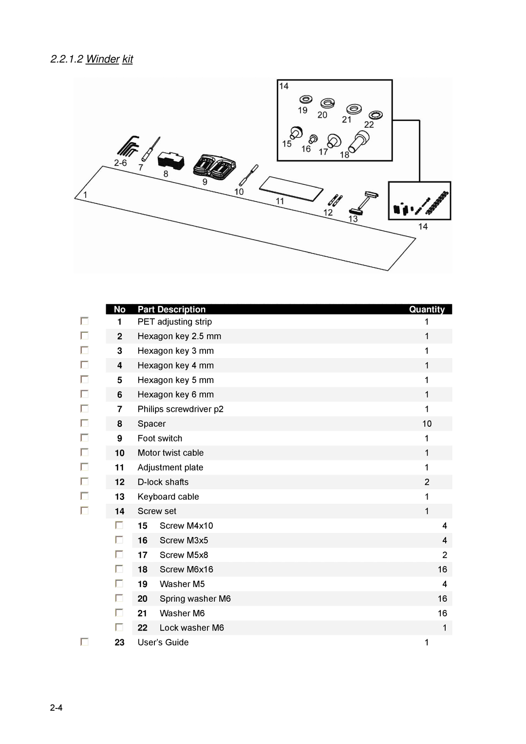 Xerox 82xx, 83xx manual Winder kit 