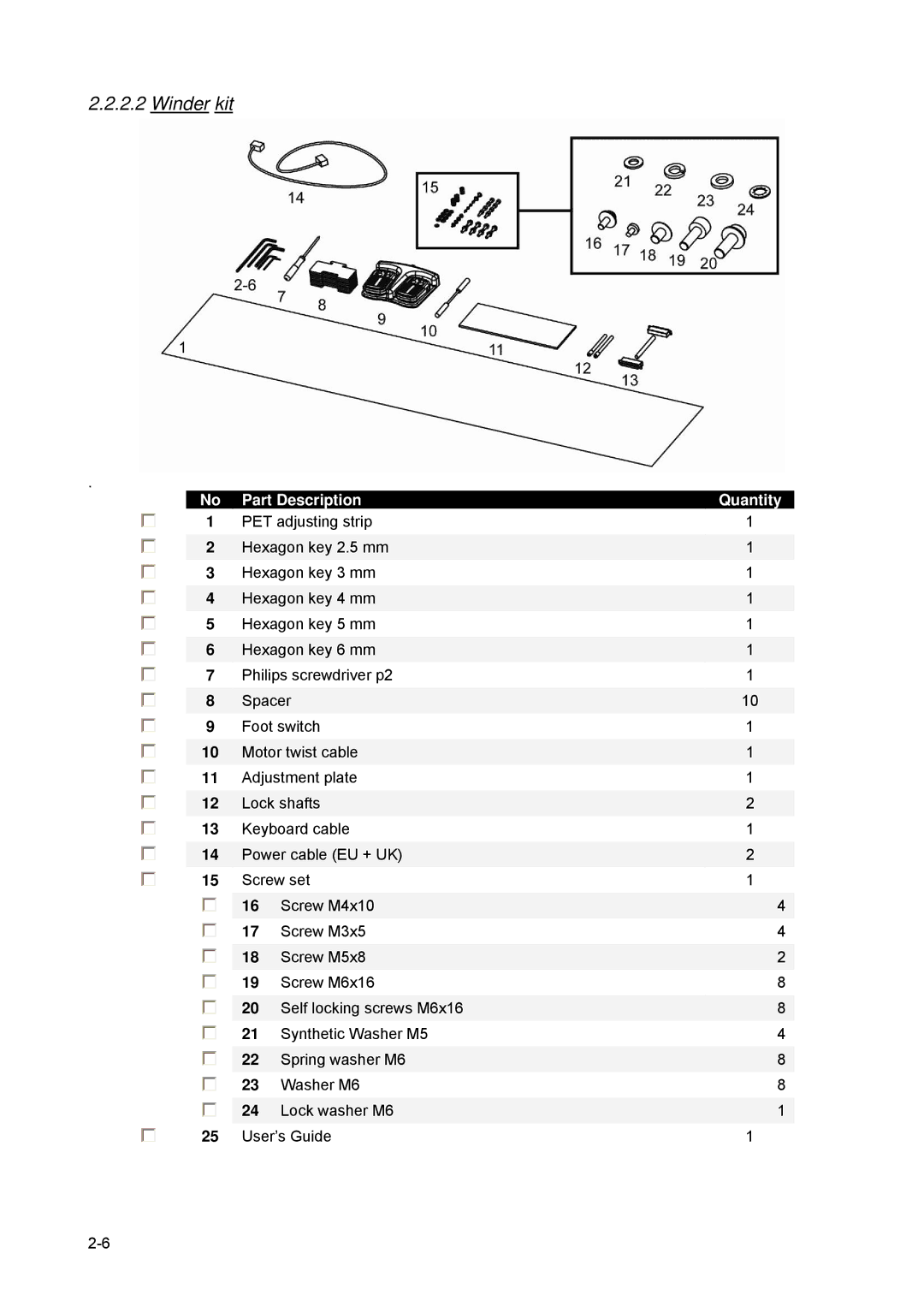 Xerox 82xx, 83xx manual Winder kit 