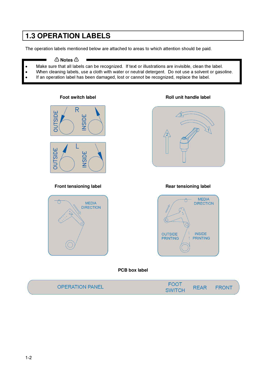 Xerox 82xx, 83xx manual Operation Labels, Foot switch label, Front tensioning label, PCB box label 