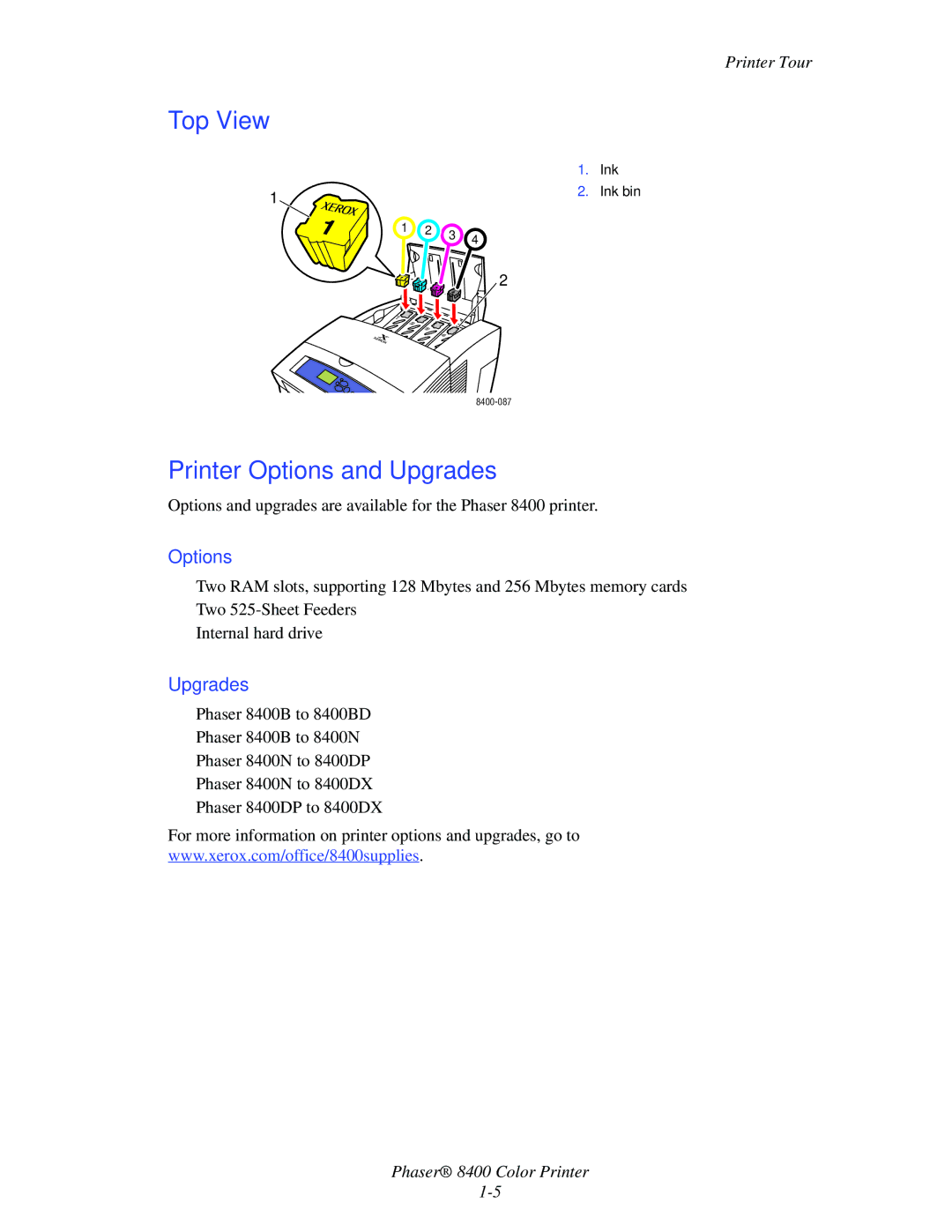 Xerox 8400 manual Top View, Printer Options and Upgrades, Ink 
