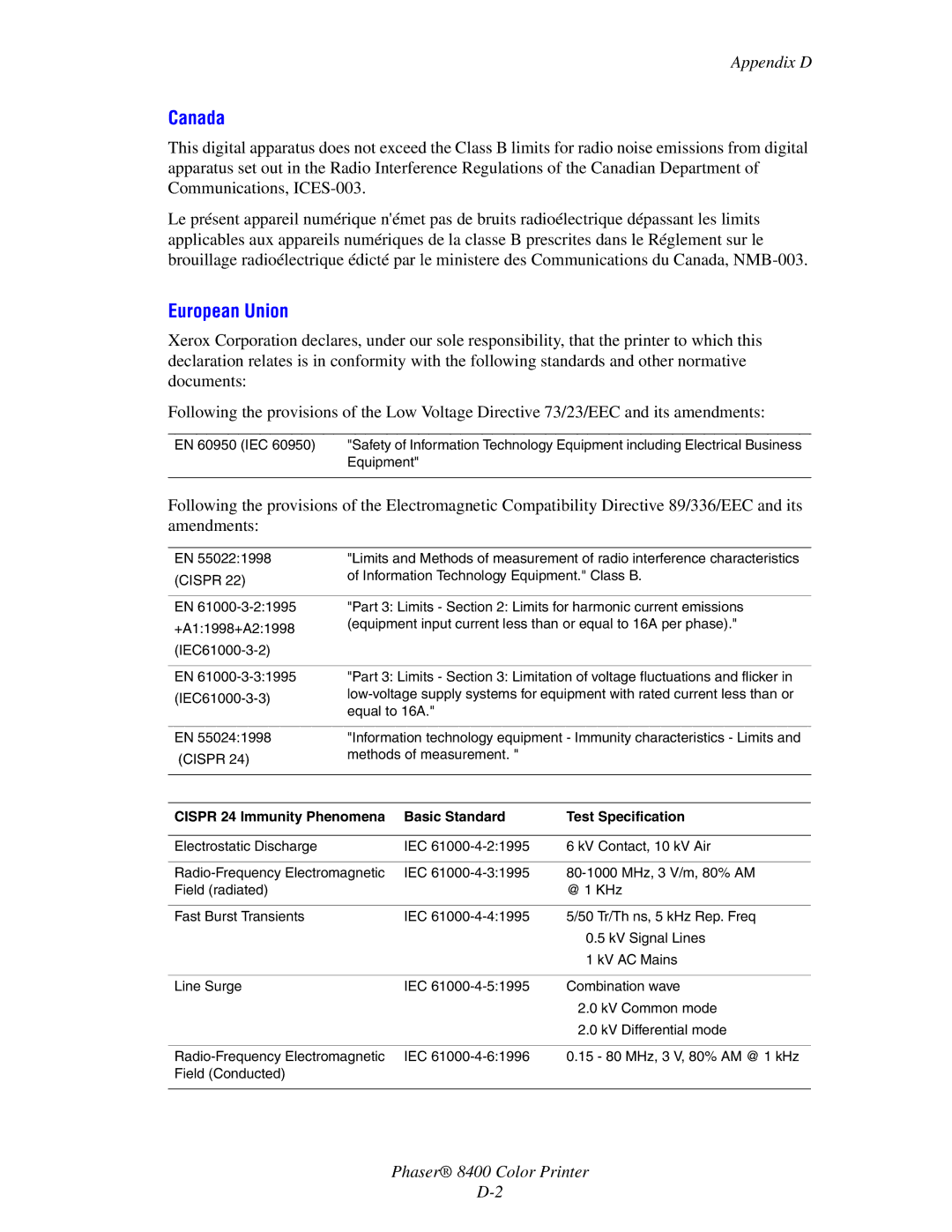 Xerox 8400 manual Canada, European Union, Appendix D 