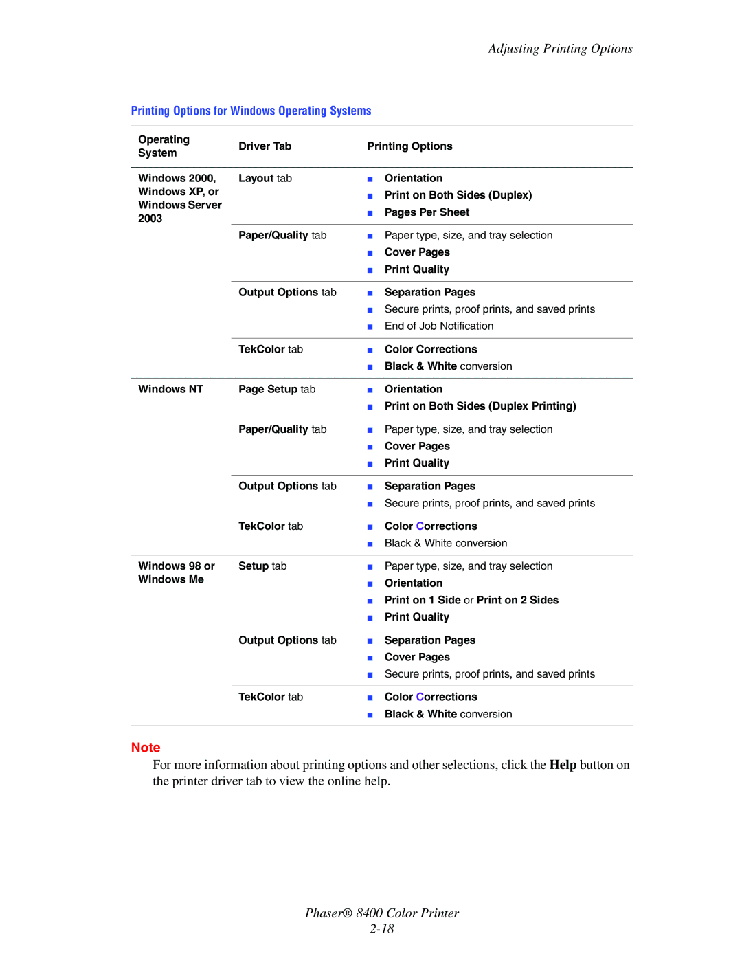 Xerox 8400 manual Adjusting Printing Options, Printing Options for Windows Operating Systems 