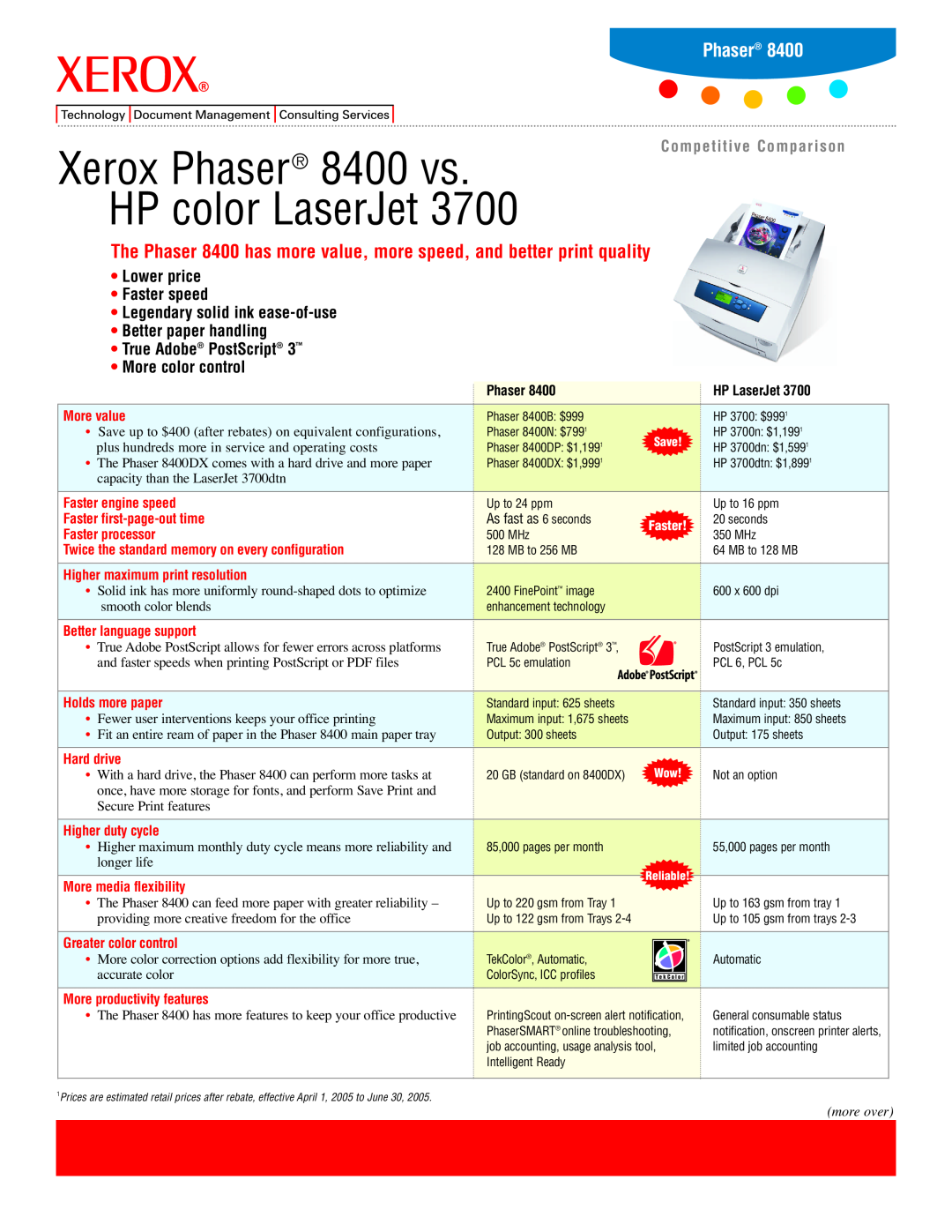 Xerox 8400B, 8400N manual Competitive Comparison, Xerox Phaser 8400 vs. HP color LaserJet, Lower price Faster speed 