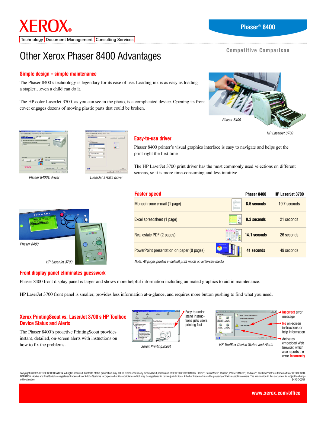 Xerox 8400DX Other Xerox Phaser 8400 Advantages, Competitive Comparison, Simple design = simple maintenance, Faster speed 