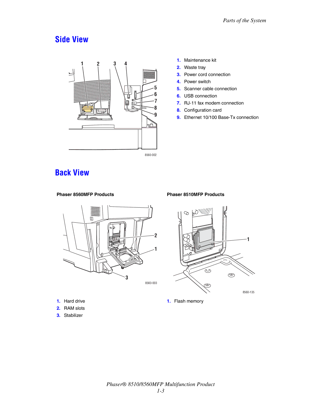 Xerox manual Side View, Back View, Phaser 8560MFP Products Phaser 8510MFP Products 