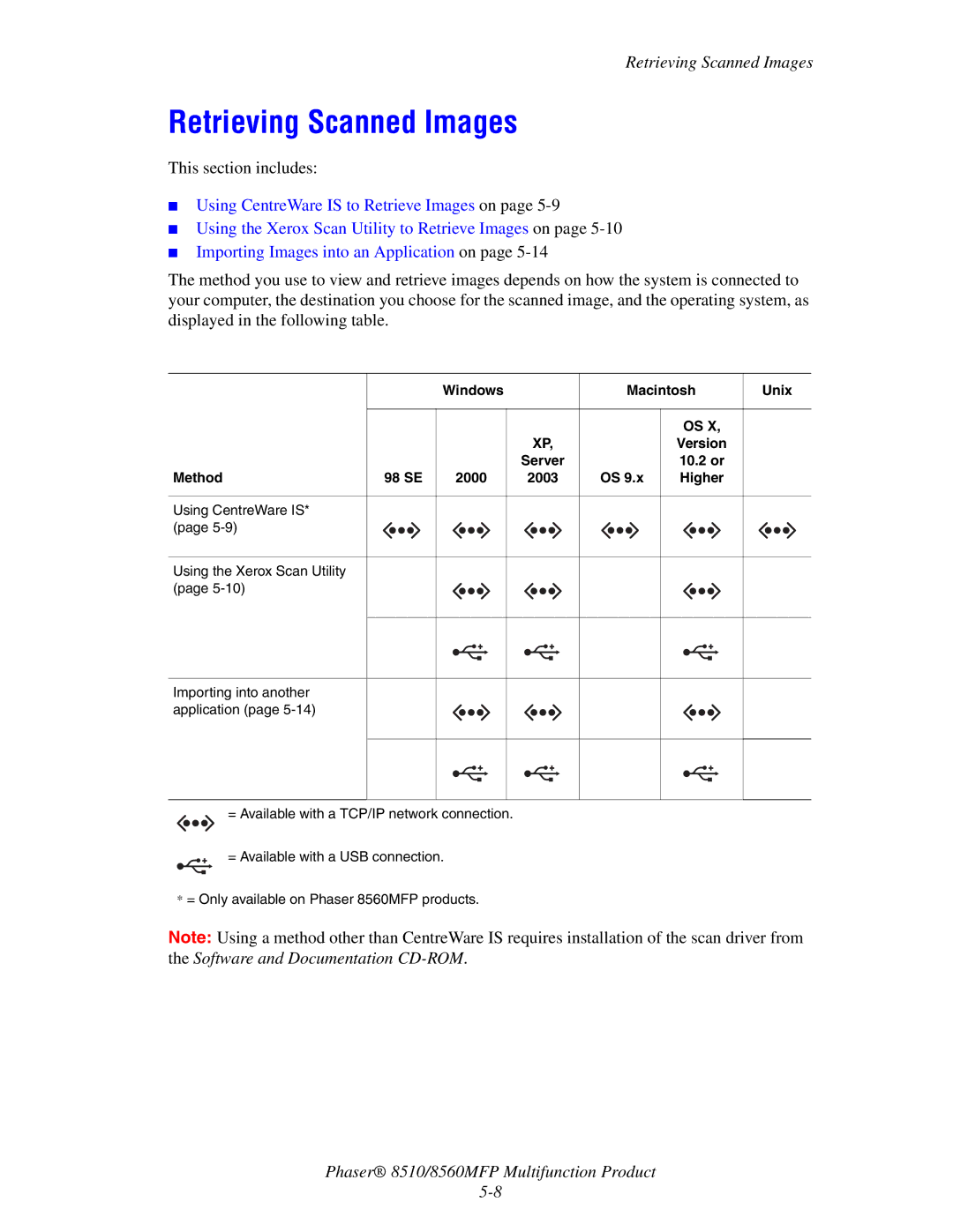 Xerox 8510 manual Retrieving Scanned Images, Macintosh Unix Version, Method 98 SE 2000, Higher 