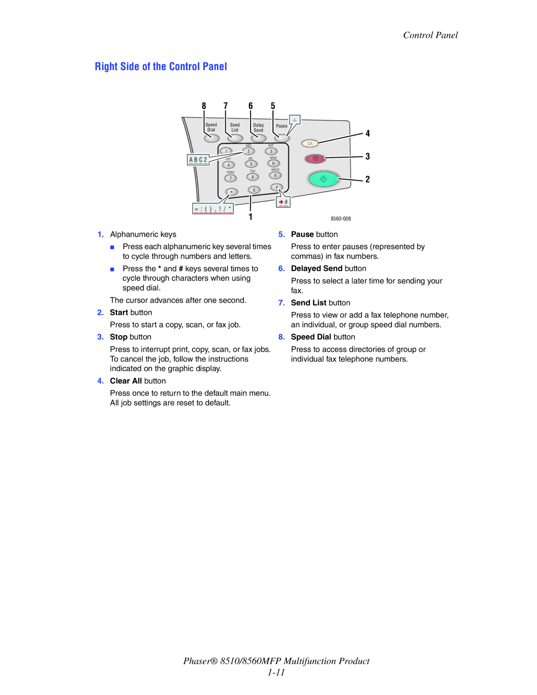 Xerox 8510 manual Right Side of the Control Panel 