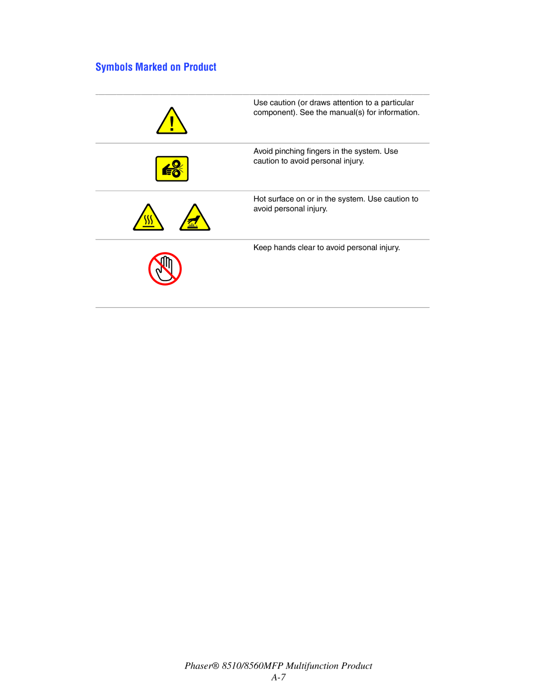 Xerox 8510 manual Symbols Marked on Product 