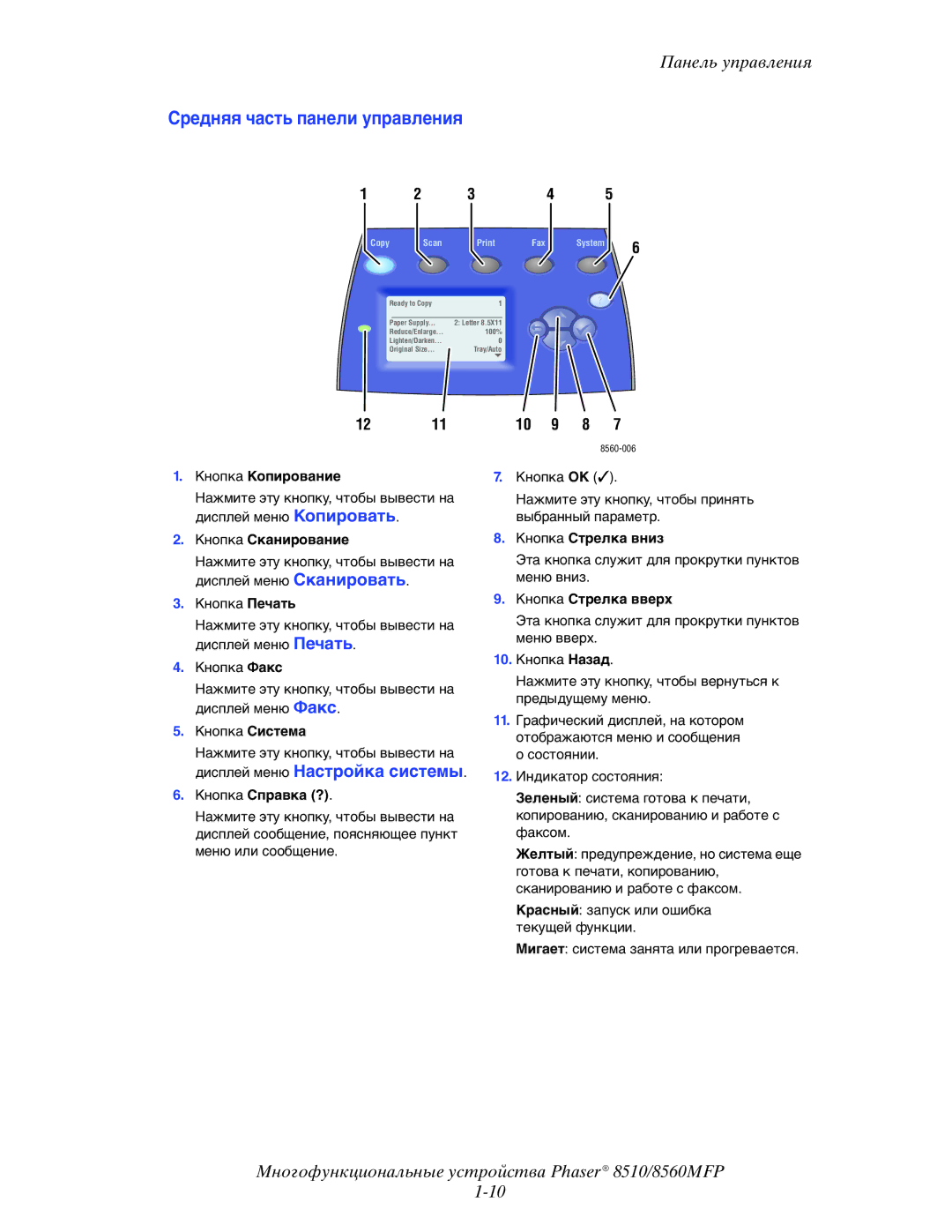 Xerox 8510MFP manual Средняя часть панели управления 