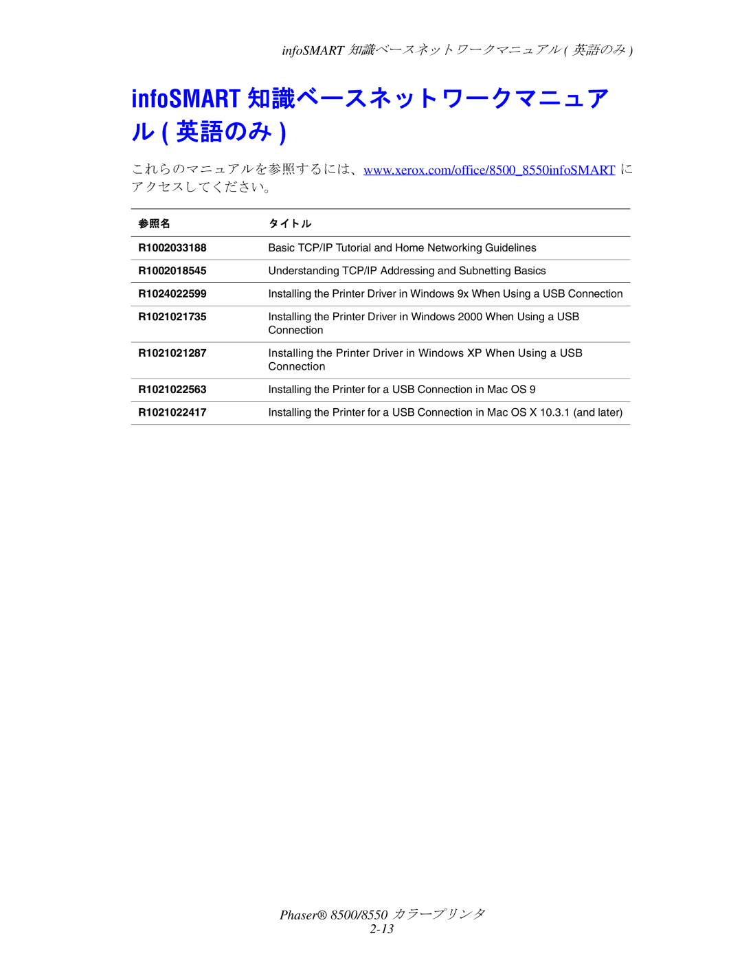 Xerox 8500, 8550 manual InfoSMART 知識ベースネ ッ ト ワークマニュア ル 英語のみ, 参照名 ト ル 