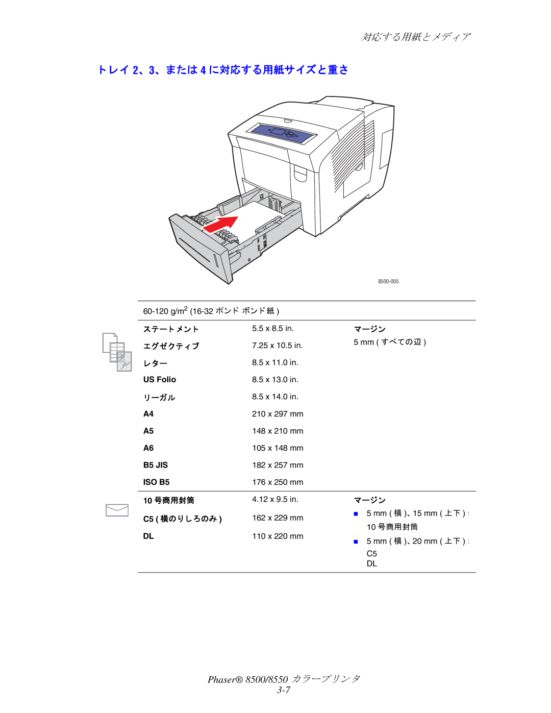 Xerox 8550, 8500 manual レイ 2、 3、 または 4 に対応する用紙サイズと重さ 