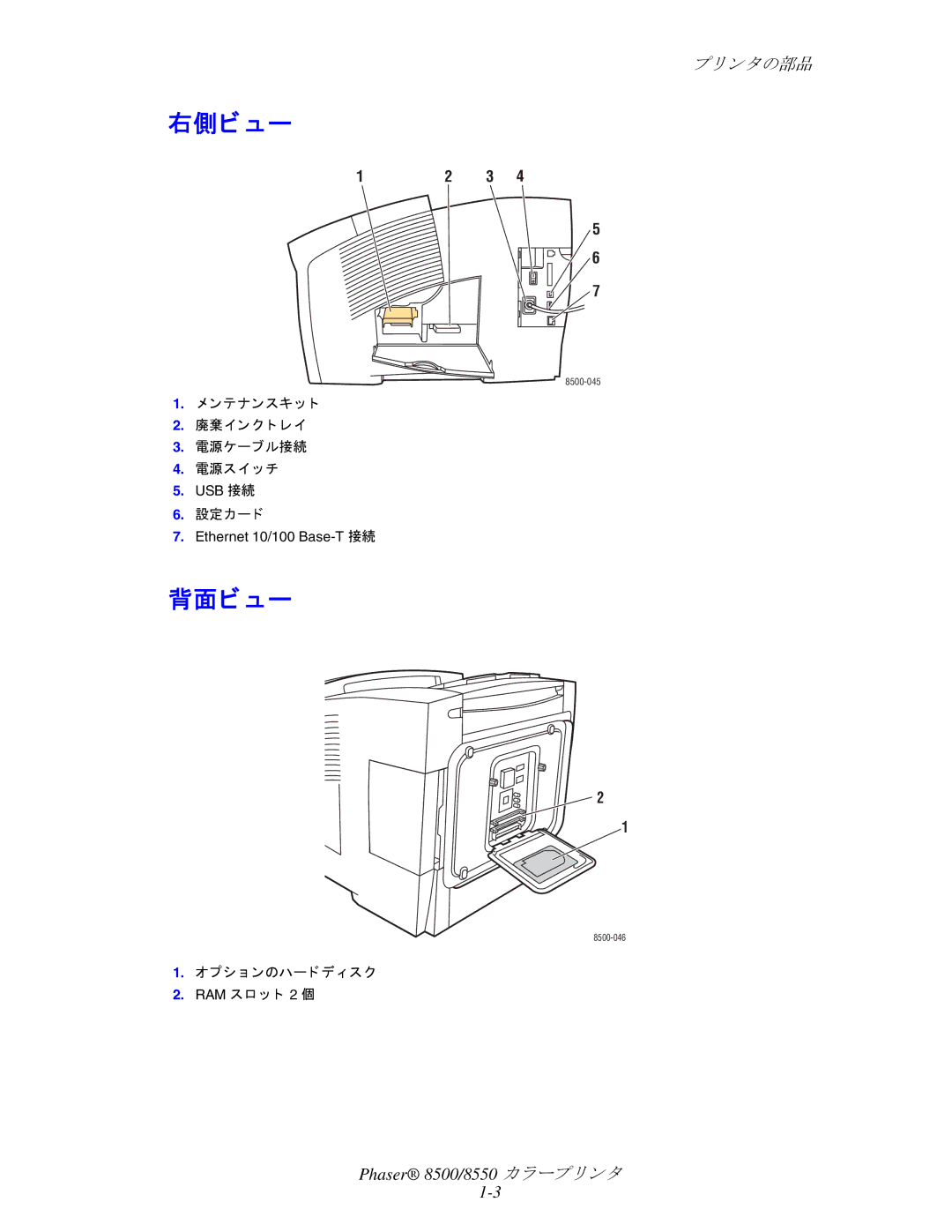 Xerox 8550, 8500 manual 右側ビュー, 背面ビュー 