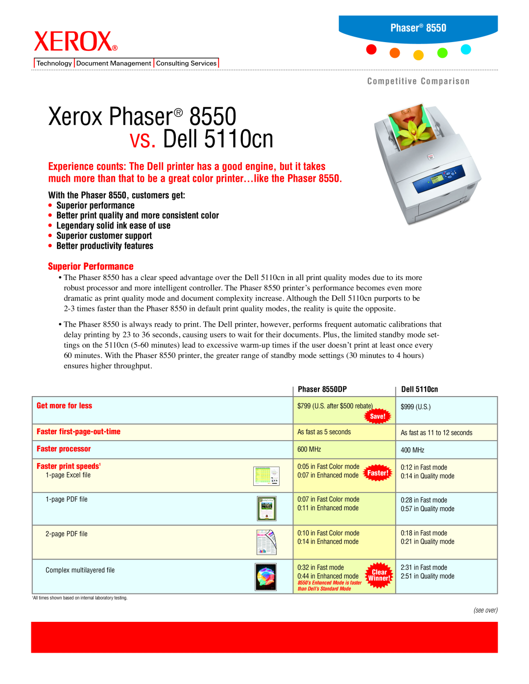 Xerox manual Xerox Phaser vs. Dell 5110cn, With the Phaser 8550, customers get, Superior performance, Phaser 8550DP 