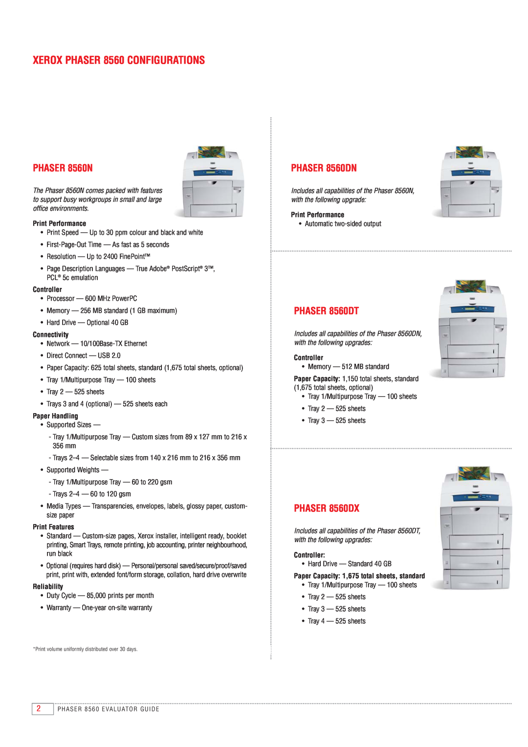 Xerox manual XEROX PHASER 8560 CONFIGURATIONS, PHASER 8560N, PHASER 8560DN, PHASER 8560DT, PHASER 8560DX 