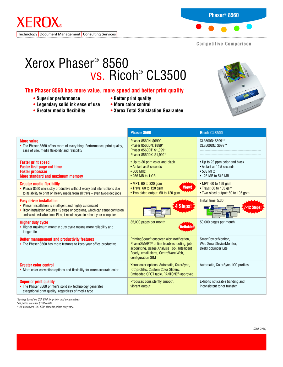 Xerox 8560 manual Competitive Comparison, vs. Ricoh CL3500, Xerox Phaser, Superior performance, 7-12Steps 