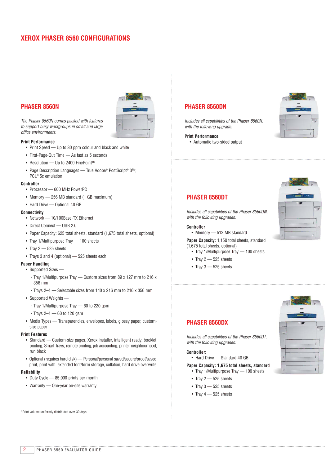 Xerox manual Xerox Phaser 8560 Configurations, Phaser 8560N 