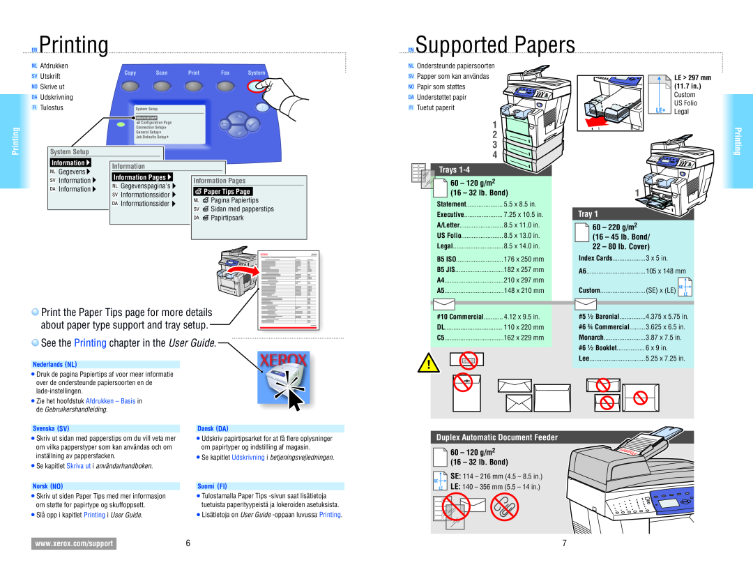 Xerox 8560MFP Supported Papers, See the Printing chapter in the User Guide, Trays, Duplex Automatic Document Feeder 