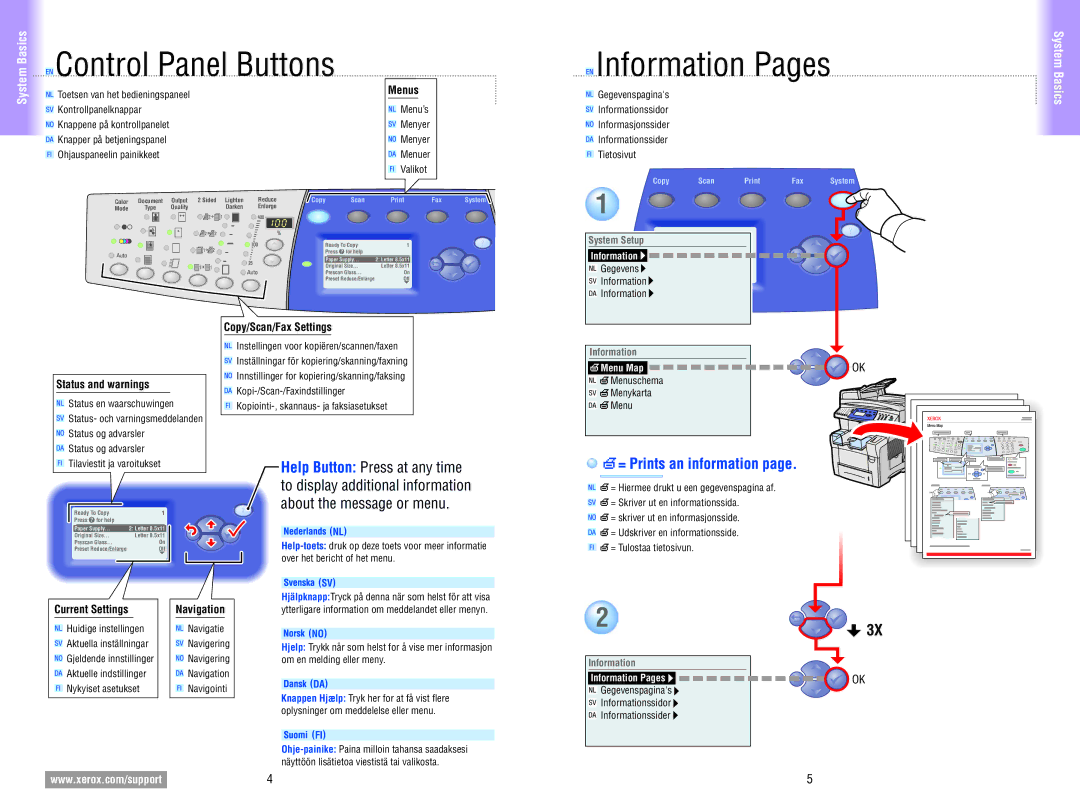 Xerox 8560MFP manual Control Panel Buttons, Information Pages, = Prints an information 