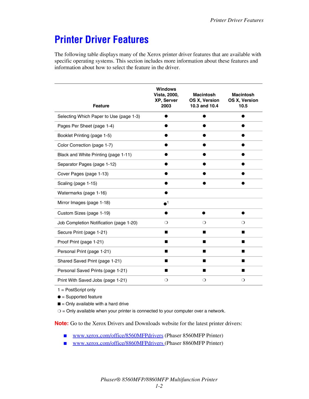Xerox 8560MFP/8860MFP manual Printer Driver Features, Macintosh XP, Server OS X, Version Feature, 10.3 10.5 