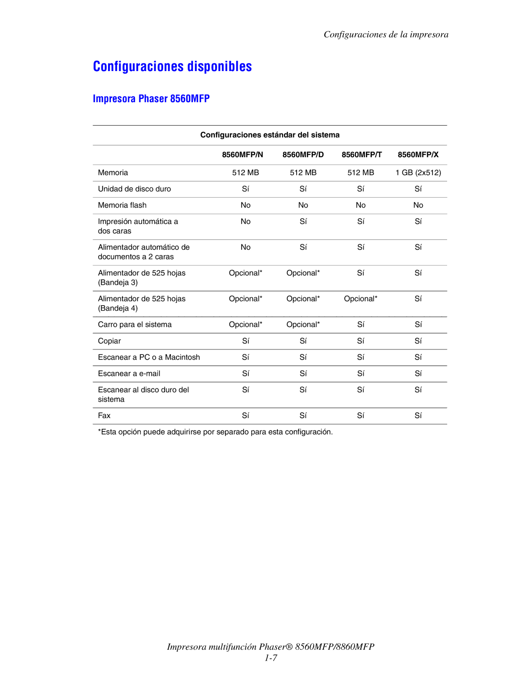 Xerox 8560MFP/8860MFP manual Configuraciones disponibles, Impresora Phaser 8560MFP 