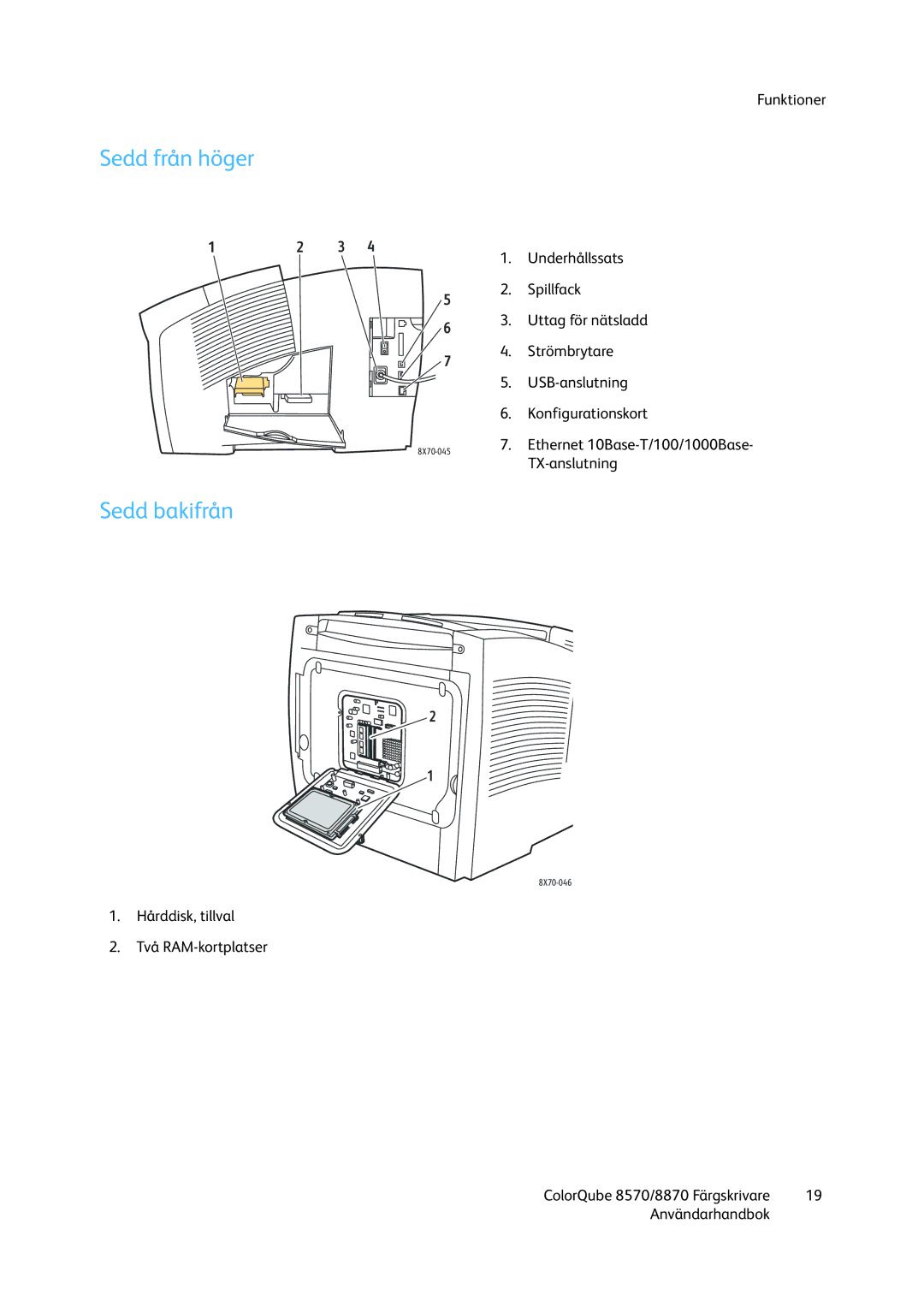 Xerox 8570 / 8870 manual Sedd från höger, Sedd bakifrån 