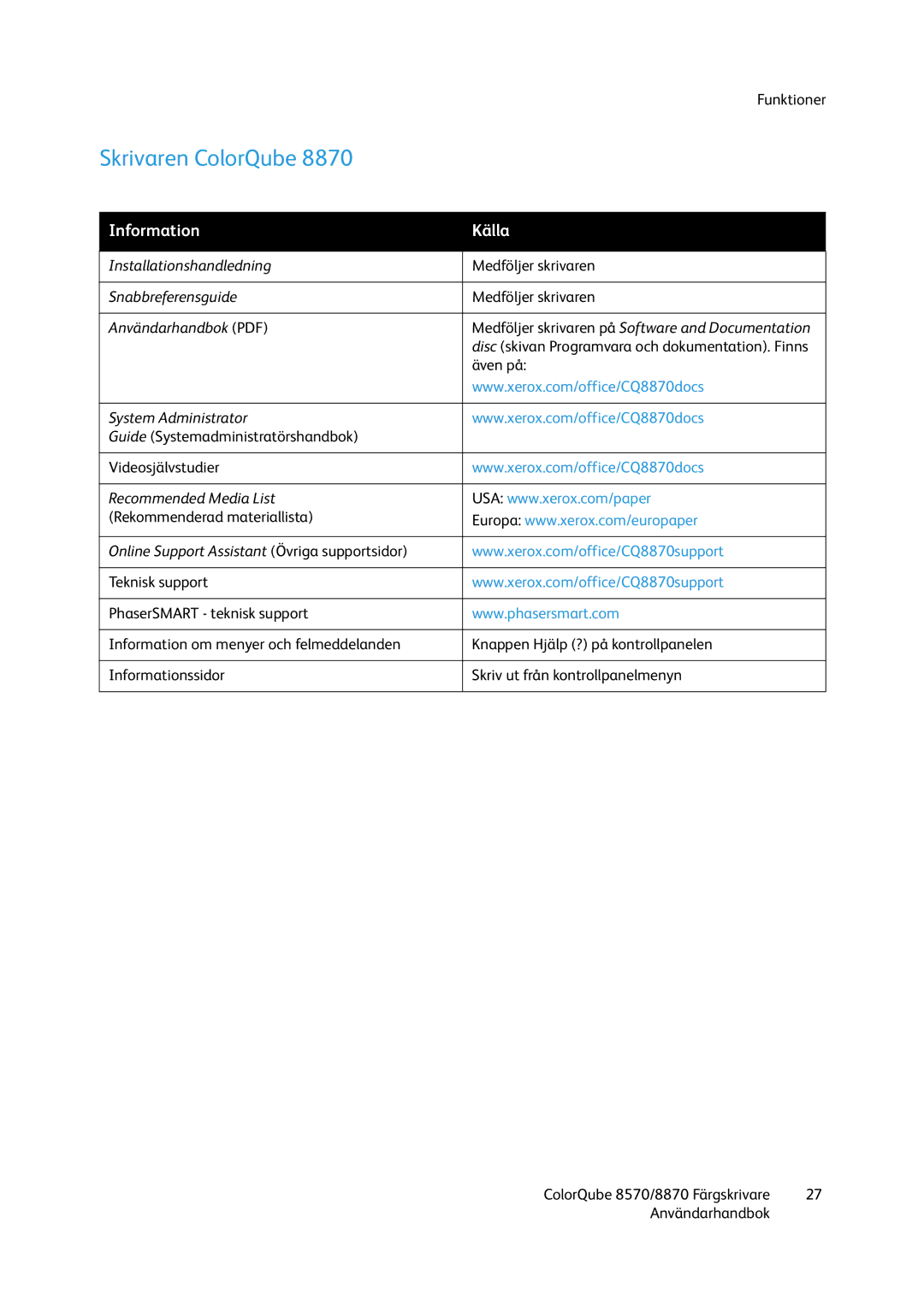 Xerox 8570 / 8870 manual Skrivaren ColorQube 