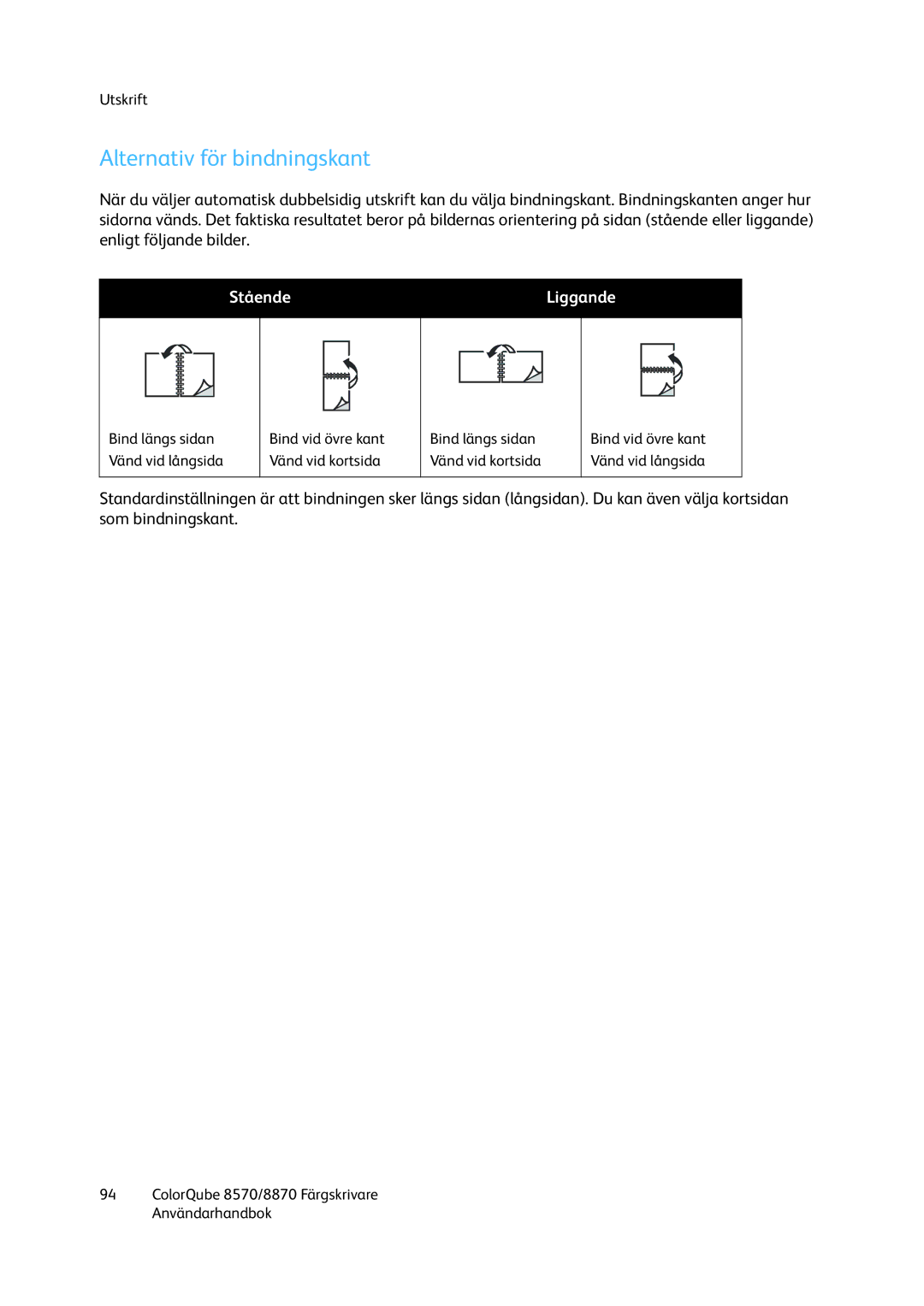 Xerox 8570 / 8870 manual Alternativ för bindningskant, Stående Liggande 