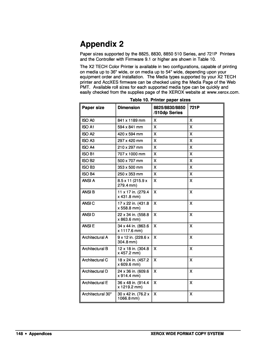 Xerox X2 Appendix, Printer paper sizes, Paper size, Dimension, 8825/8830/8850, 721P, 510dp Series, 148 ∙ Appendices 