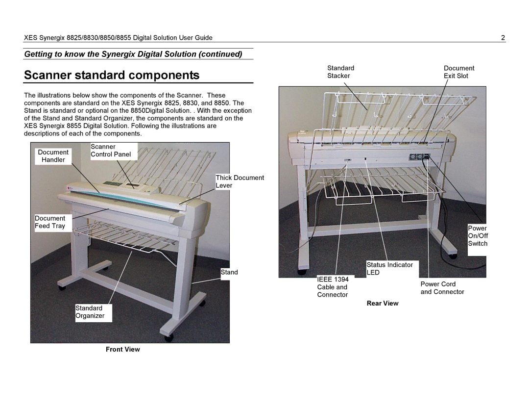 Xerox 8825, 8855, 8830 manual Scanner standard components, Led, Rear View, Front View 