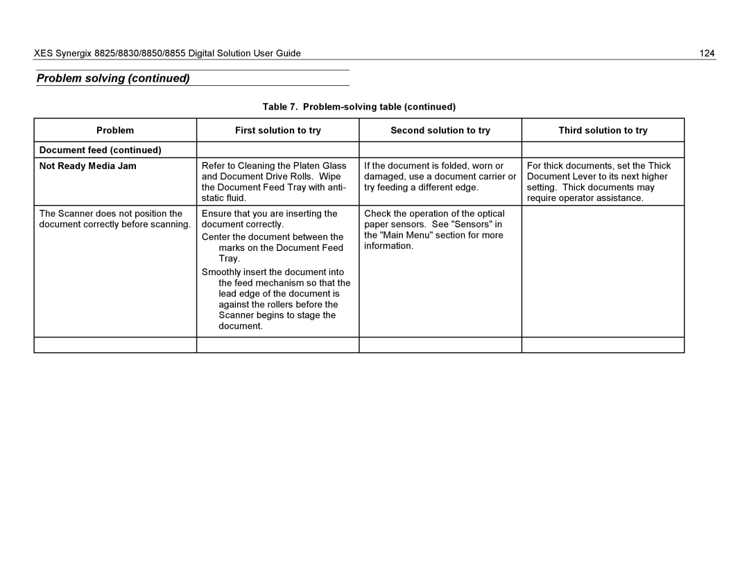 Xerox 8830, 8825, 8855 manual Problem solving 