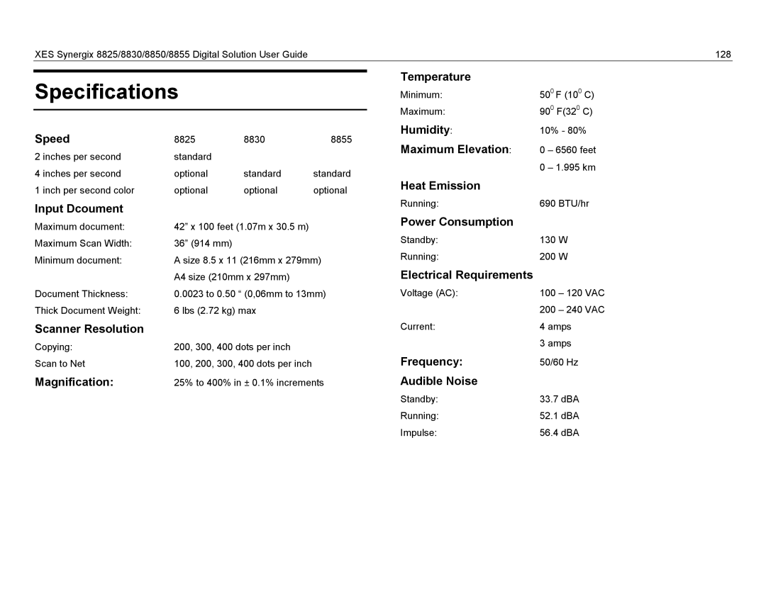 Xerox 8825, 8855, 8830 manual Specifications, Input Dcoument 