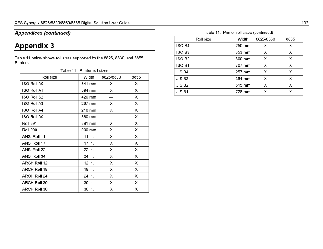 Xerox 8855, 8825, 8830 manual JIS B4, JIS B3, JIS B2, JIS B1 