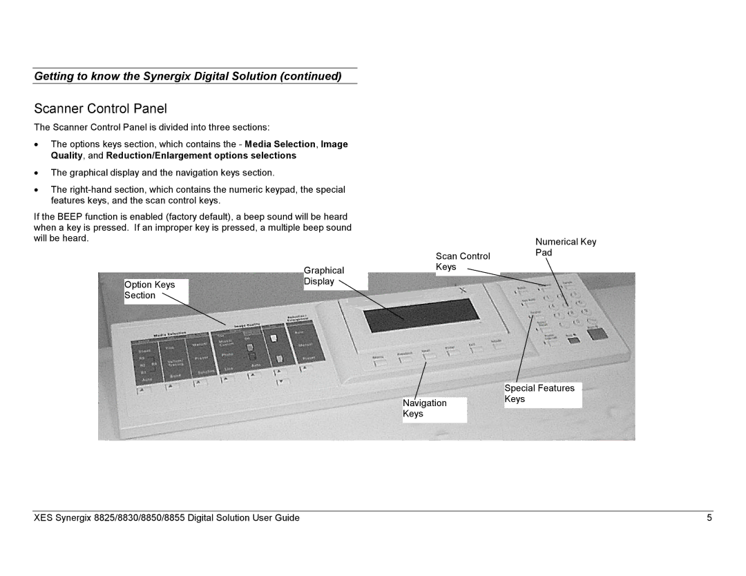 Xerox 8825, 8855, 8830 manual Scanner Control Panel 