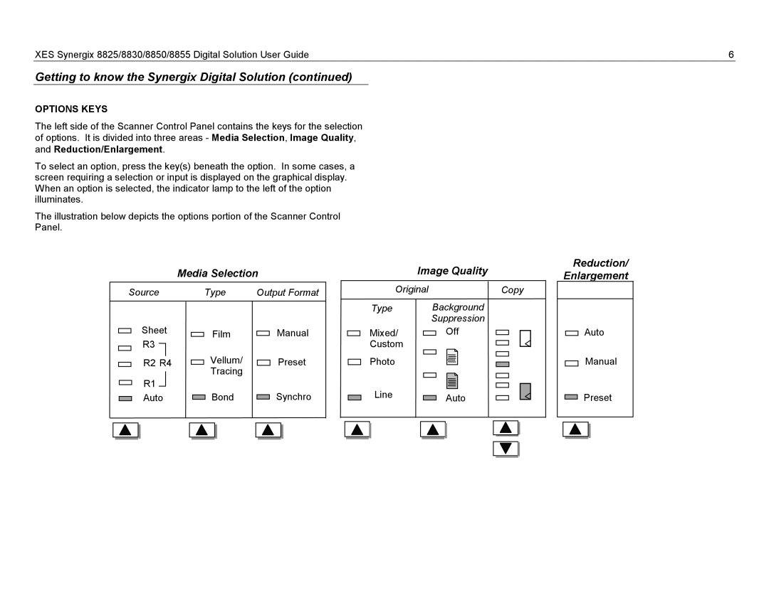 Xerox 8855, 8825, 8830 manual Media Selection Image Quality Reduction/ Enlargement, Options Keys 