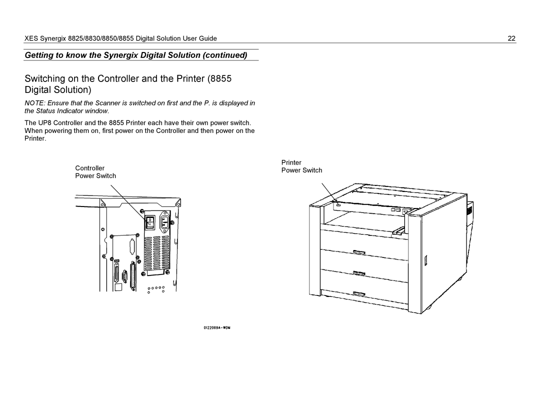 Xerox 8830, 8825, 8855 manual Getting to know the Synergix Digital Solution 