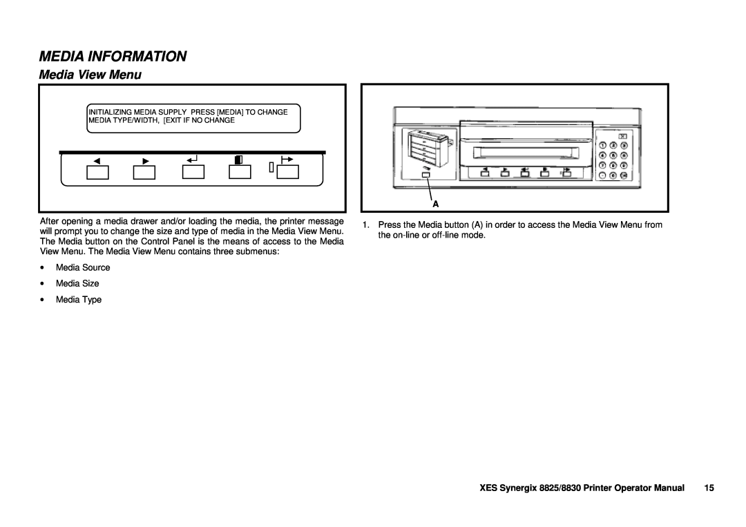 Xerox manual Media View Menu, Media Information, XES Synergix 8825/8830 Printer Operator Manual 