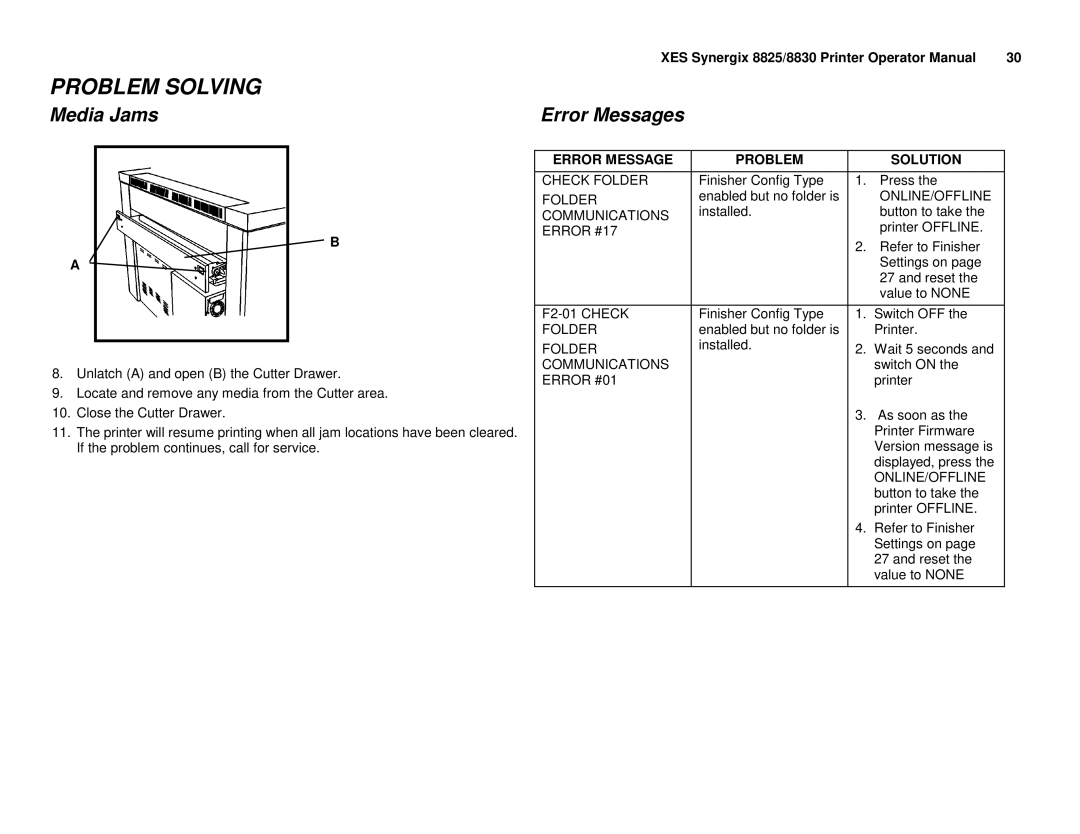 Xerox 8825/8830 manual Error Messages 