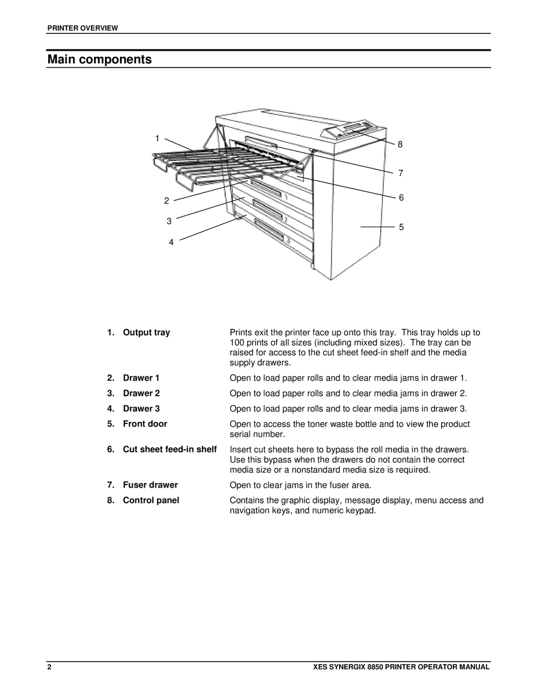 Xerox 8850 manual Main components 