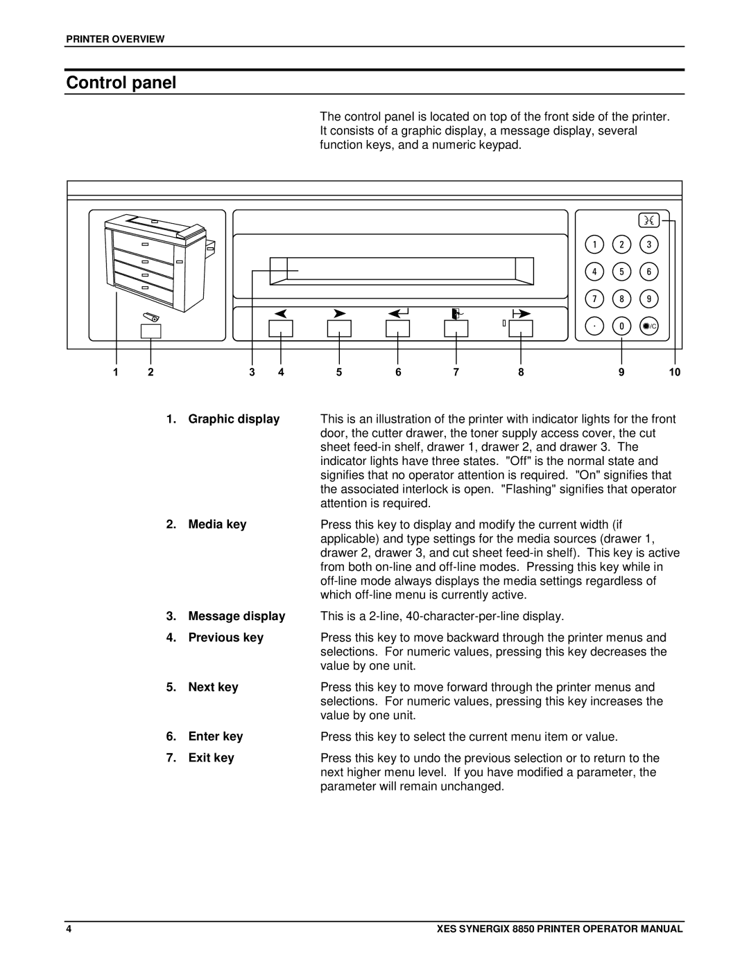 Xerox 8850 manual Control panel 