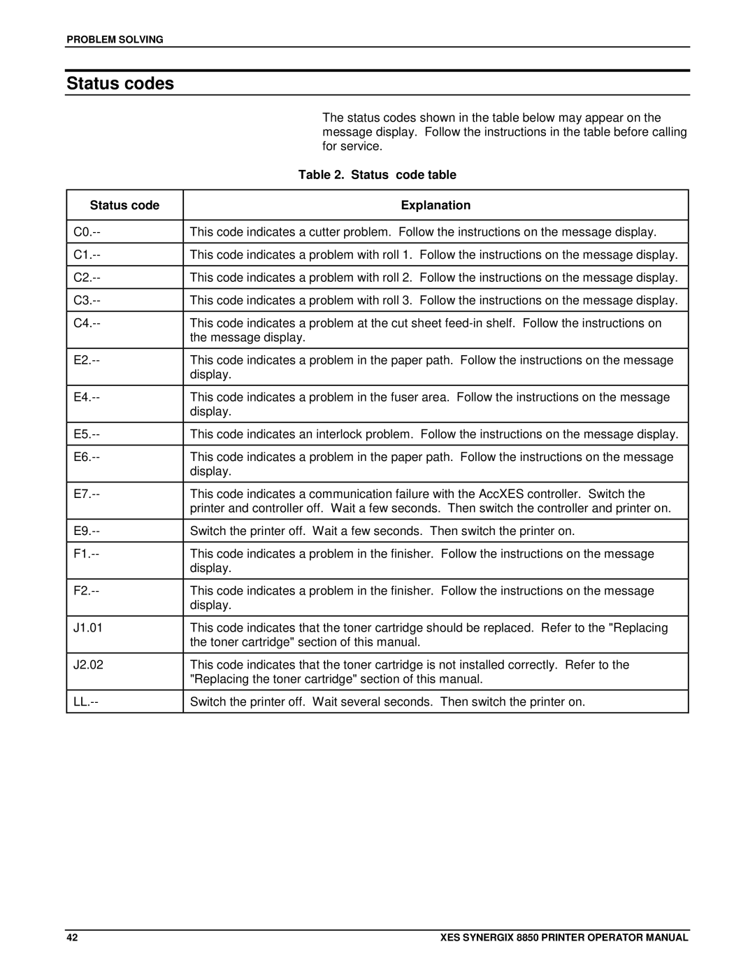 Xerox 8850 manual Status codes, Status code table Explanation 