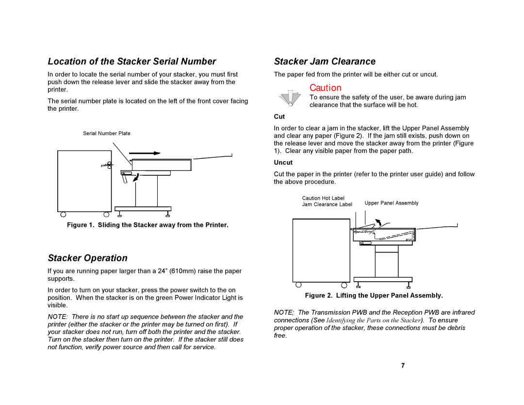 Xerox 8855/721P manual Location of the Stacker Serial Number, Stacker Operation, Stacker Jam Clearance, Cut, Uncut 