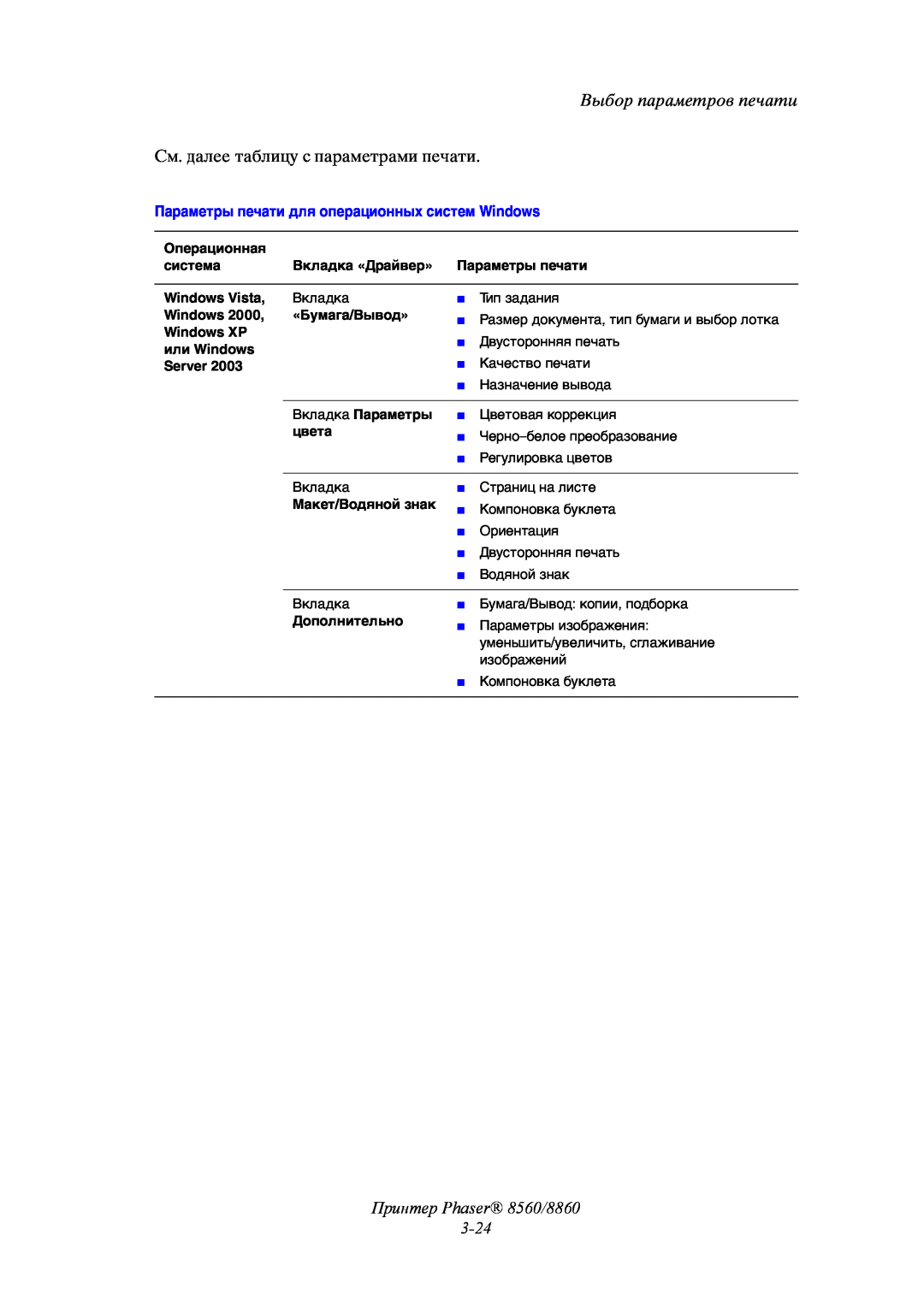 Xerox manual Принтер Phaser 8560/8860 3-24, Выбор параметров печати, См. далее таблицу с параметрами печати 