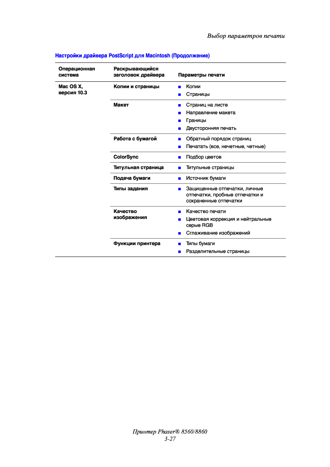 Xerox Принтер Phaser 8560/8860 3-27, Выбор параметров печати, Настройки драйвера PostScript для Macintosh Продолжение 