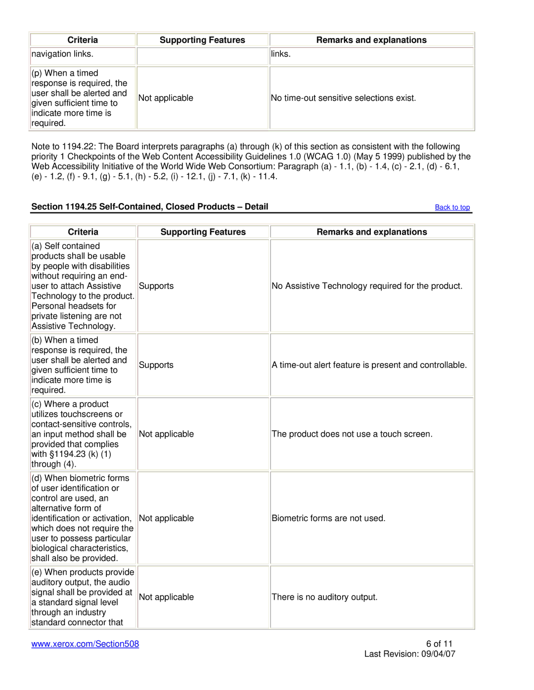 Xerox 8860 manual Self-Contained, Closed Products Detail 