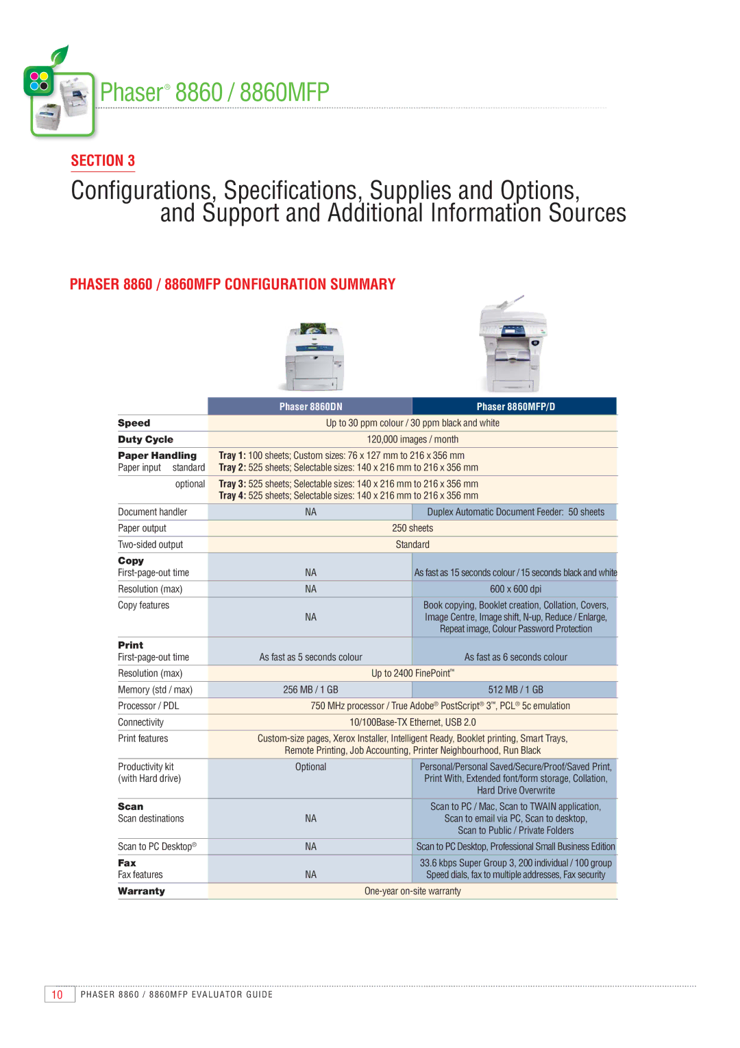 Xerox manual Phaser 8860 / 8860MFP Configuration Summary, Phaser 8860DN Phaser 8860MFP/D 