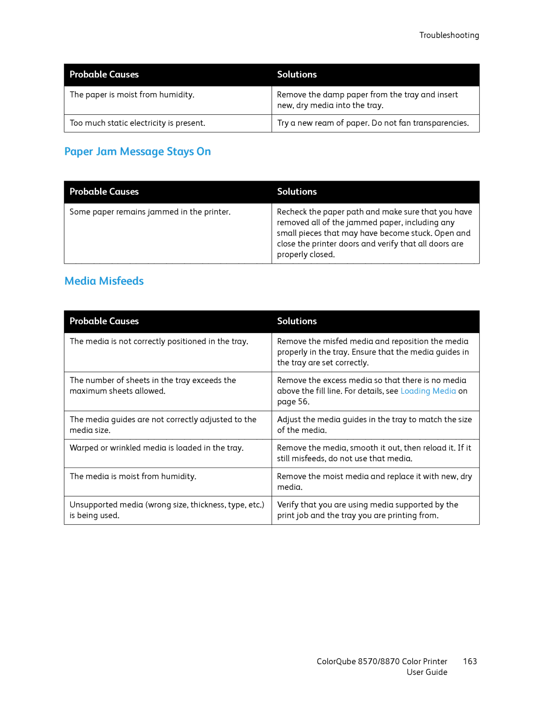 Xerox 8570, 8870 manual Paper Jam Message Stays On, Media Misfeeds 
