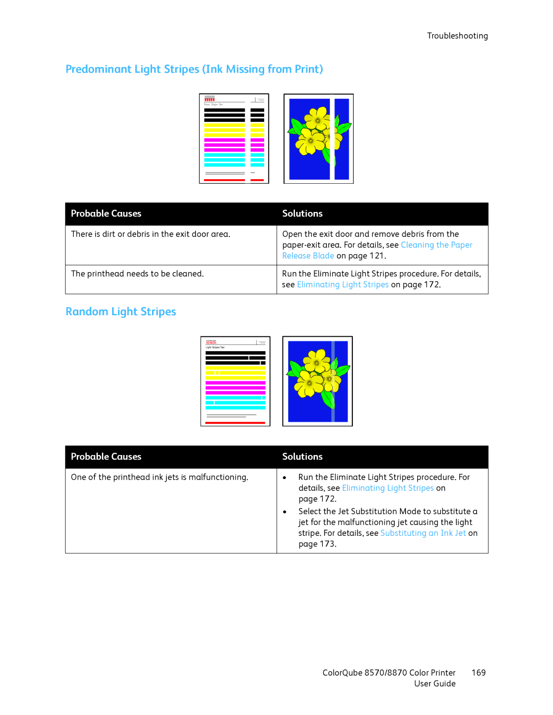 Xerox 8570, 8870 manual Predominant Light Stripes Ink Missing from Print, Random Light Stripes 