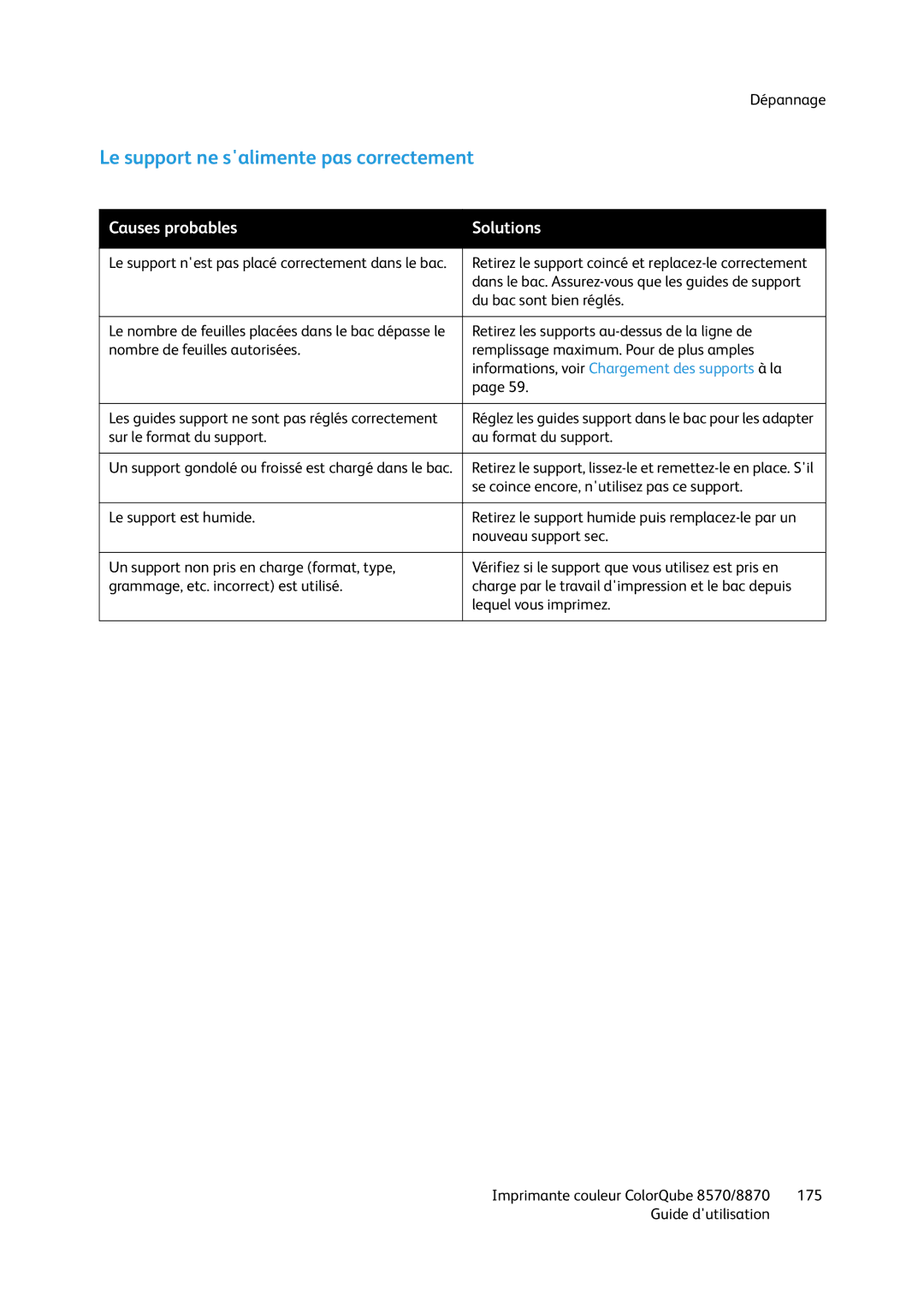 Xerox 8570, 8870 manual Le support ne salimente pas correctement, Informations, voir Chargement des supports à la 