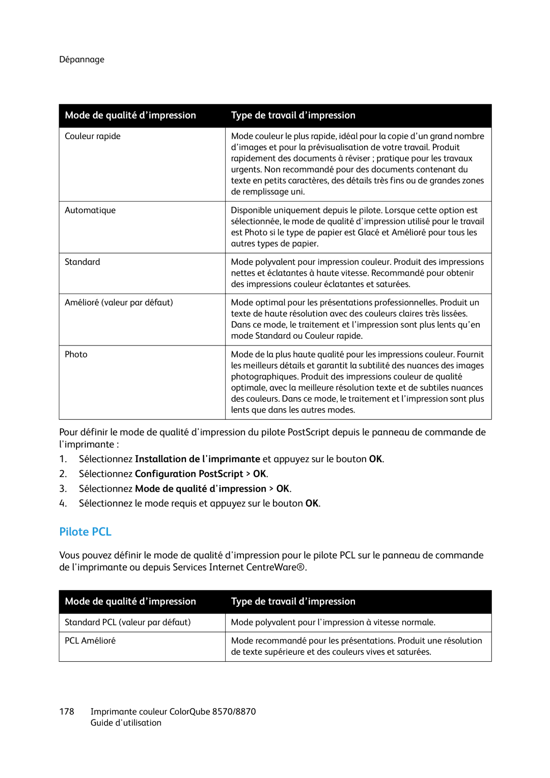 Xerox 8870, 8570 manual Pilote PCL, Mode de qualité d’impression Type de travail d’impression 